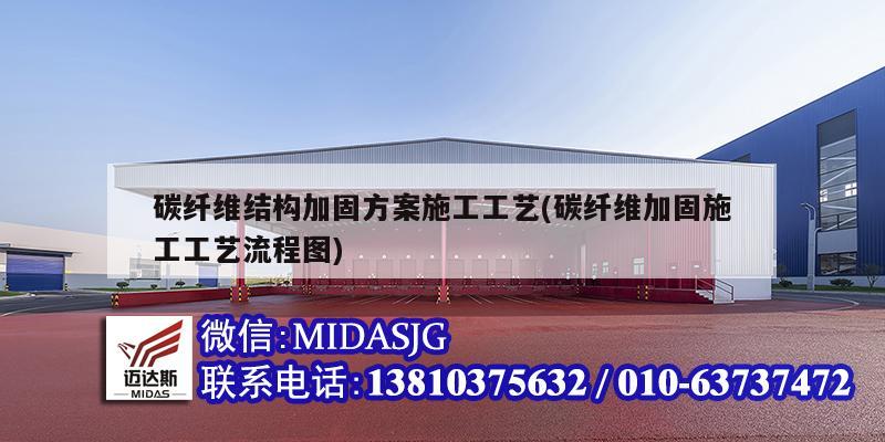 碳纤维结构加固方案施工工艺(碳纤维加固施工工艺流程图)